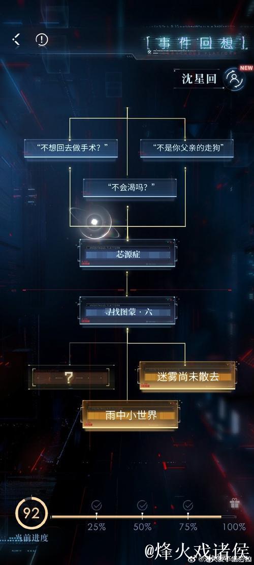 CGGOlive 吃瓜官网：全方位解读最新八卦风云